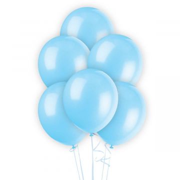 Ballon licht blauw (100 stuks)